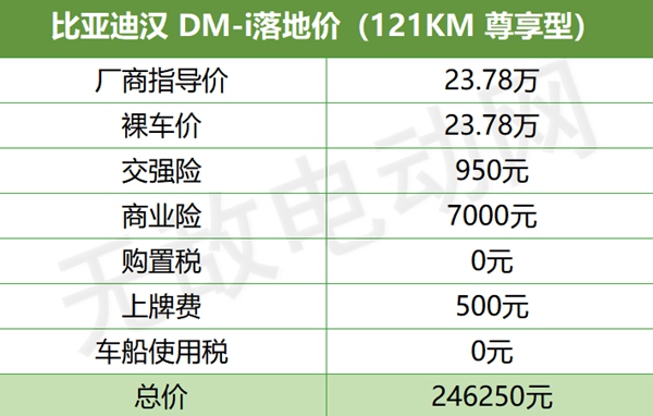 比亚迪汉油电混合2023款售价,byd汉dmi混动汽车价格落地价 - 比亚迪混