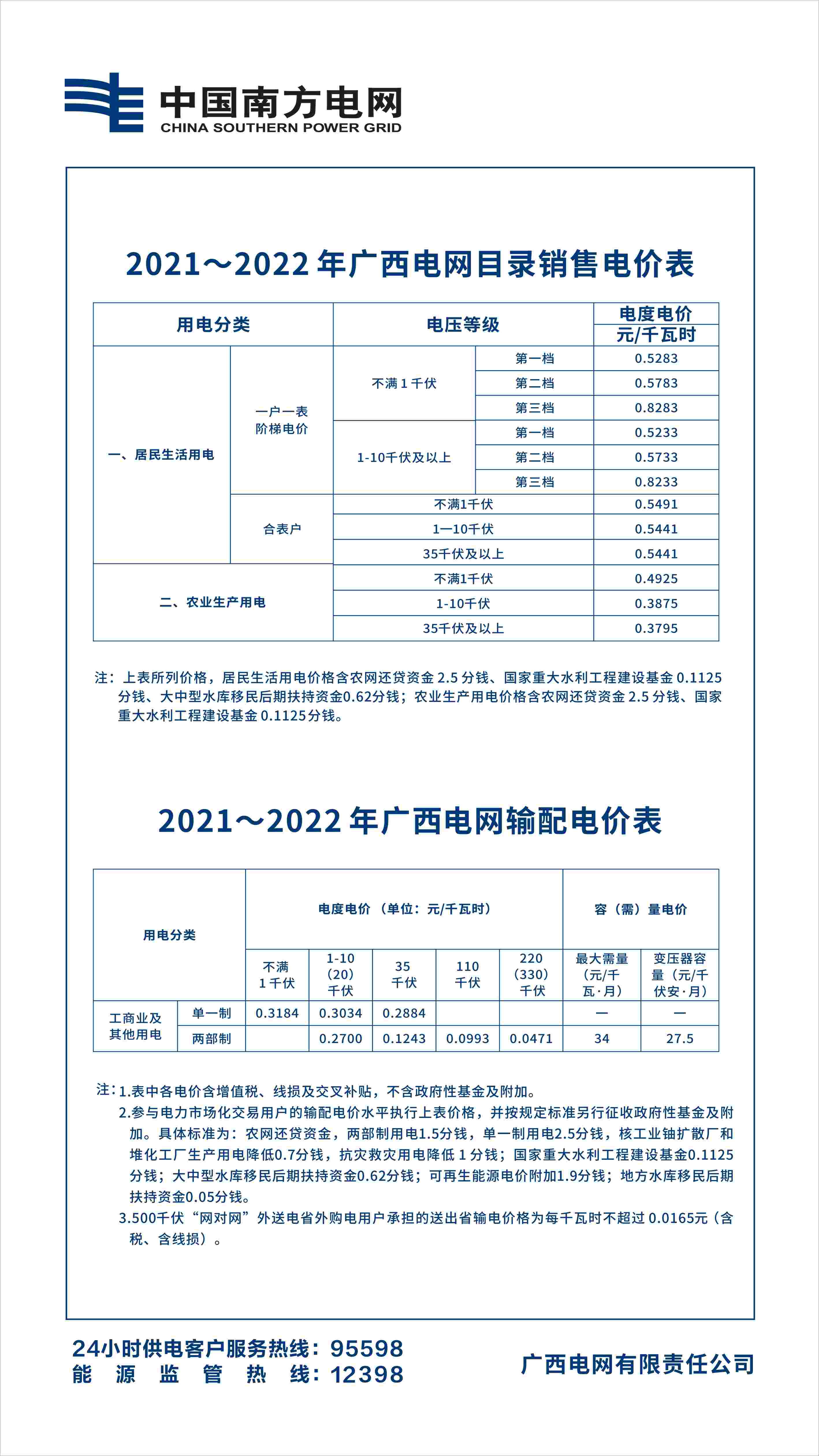 四川省电费标准民用和商业用电 - 知乎