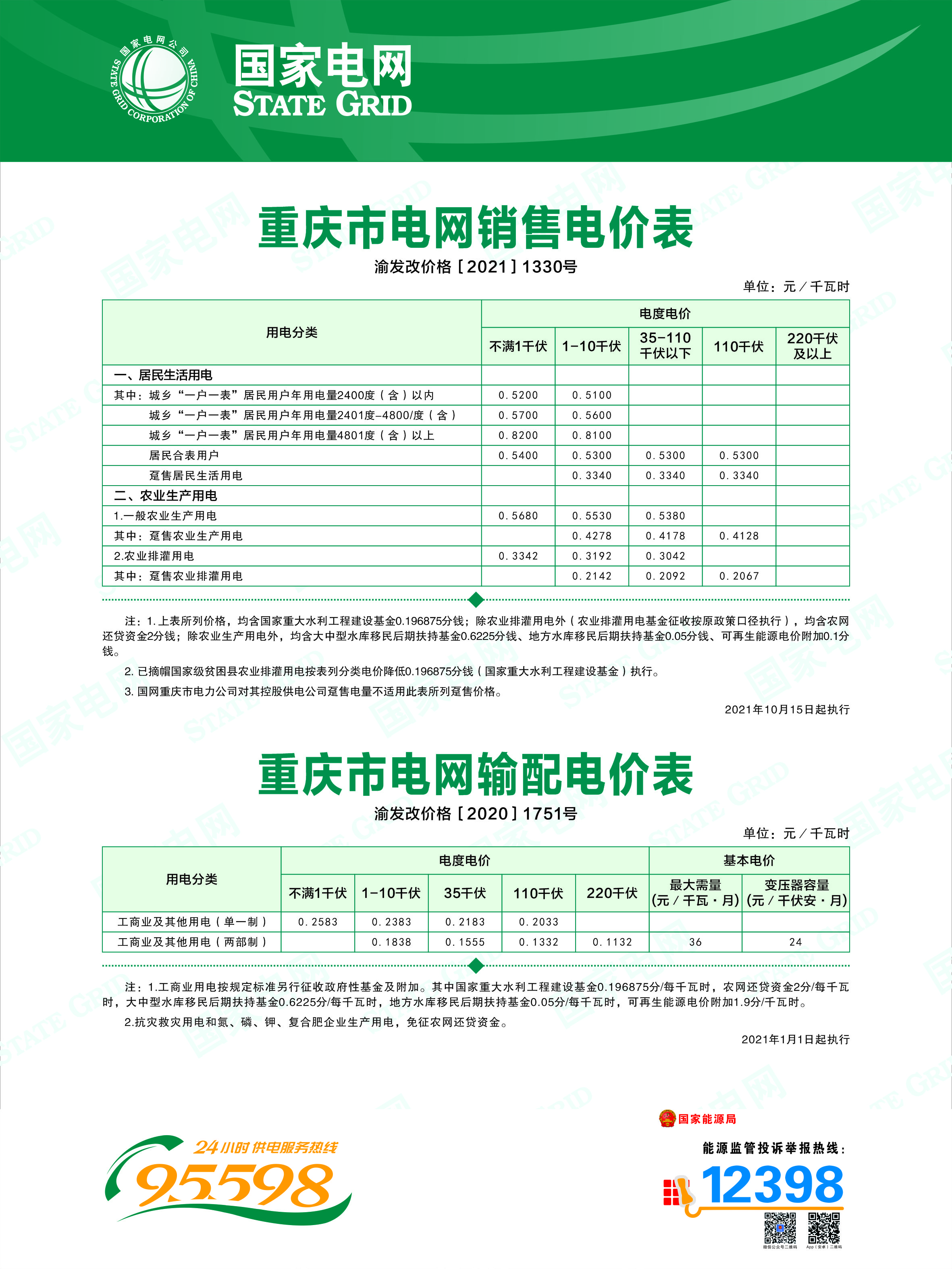 2021深圳用电收费标准（附价目表）- 本地宝
