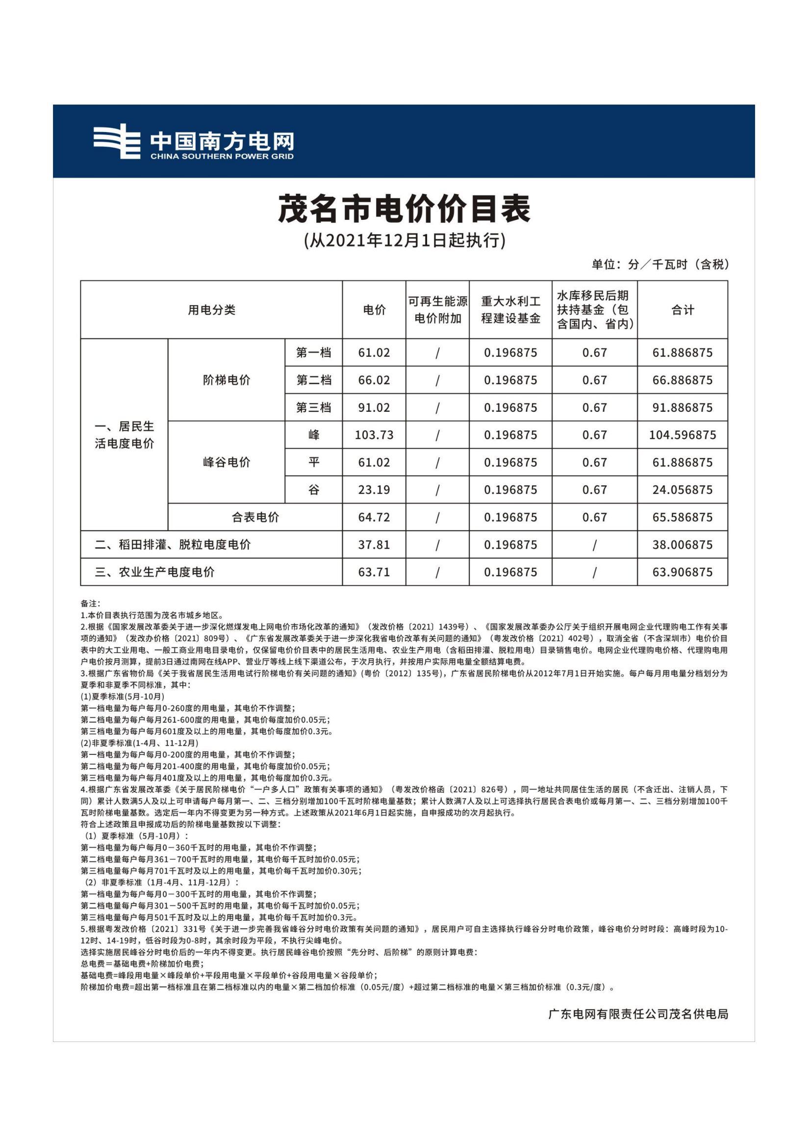2021年1月1日起北京电费收费标准最新调整_电价