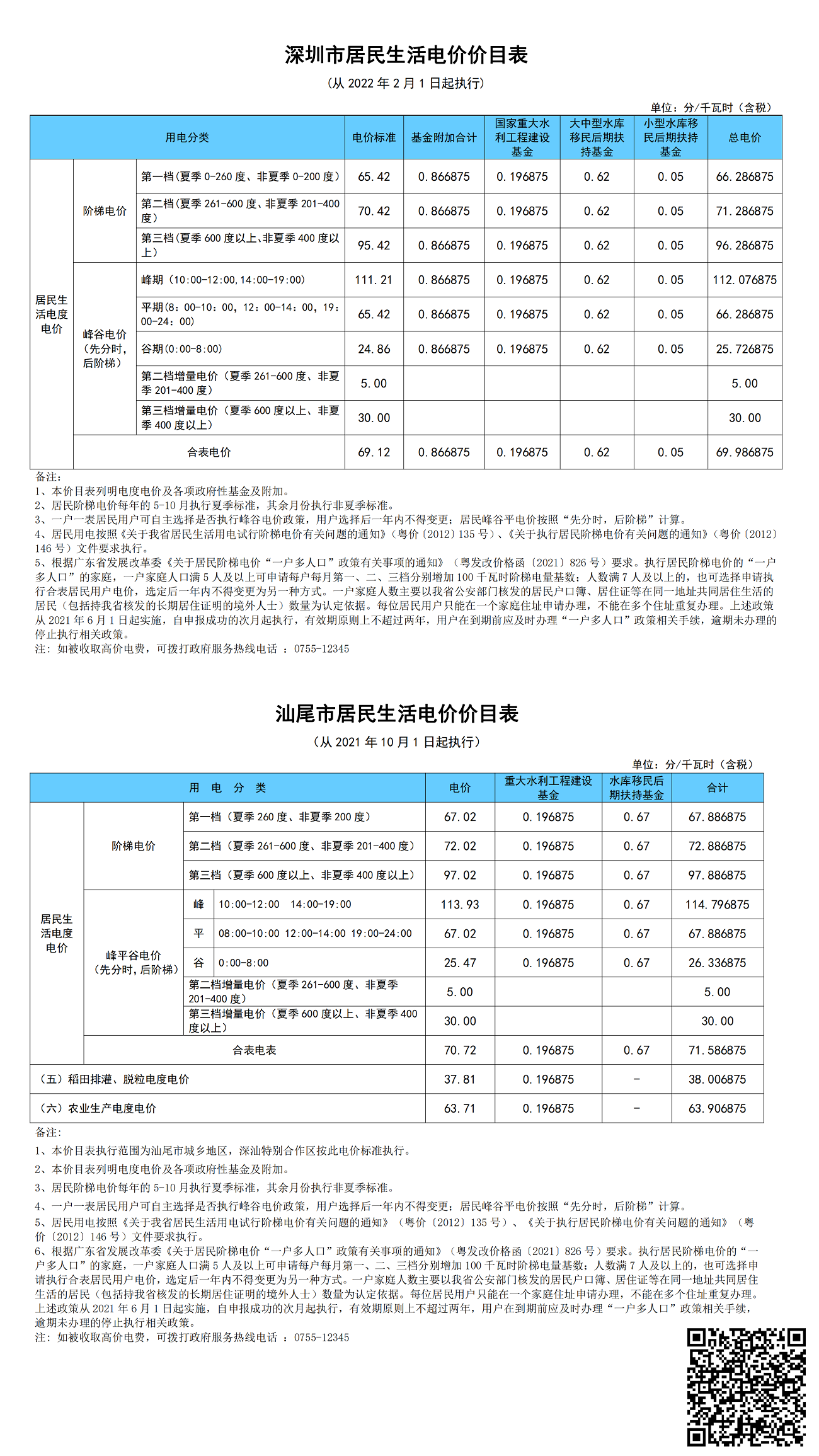 深圳燃气-网上营业厅