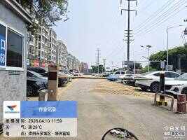 绿洲富城外围停车场