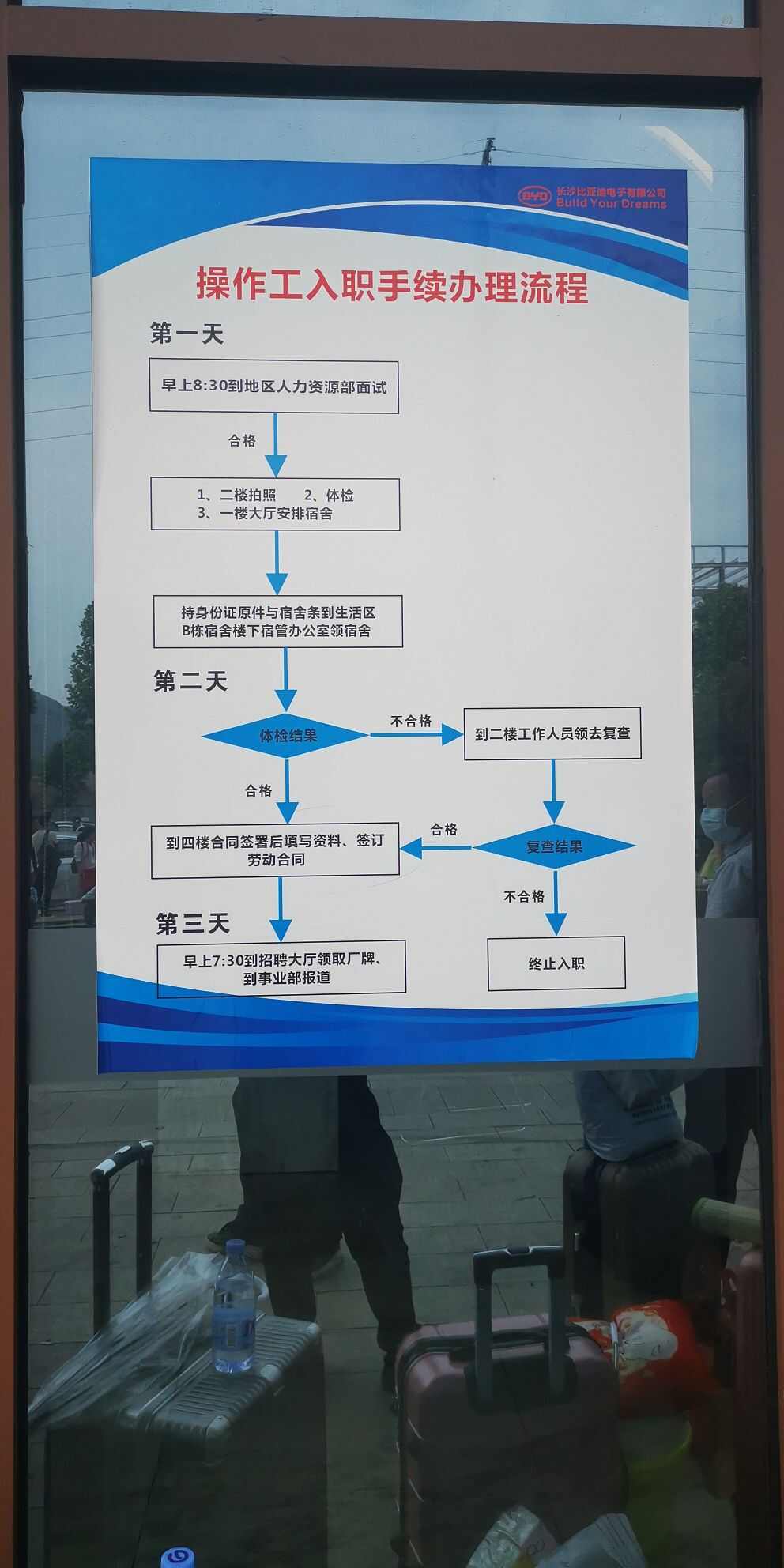 评价图片