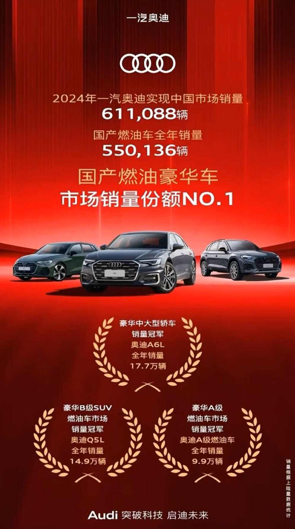 评价图片