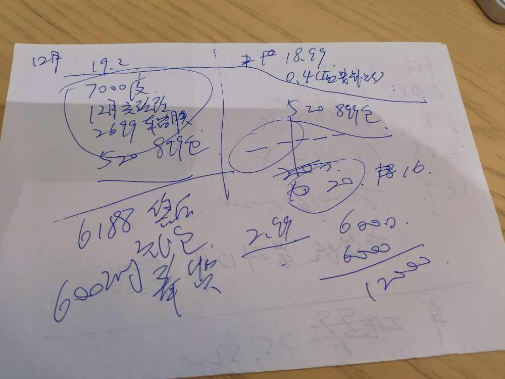 评价图片