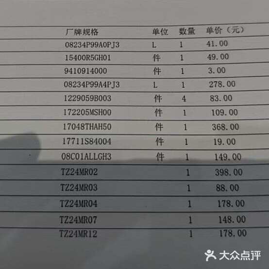 评价图片